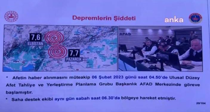 Depremden 10 dakika sonrasının telsiz kayıtları ortaya çıktı