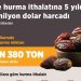 Türkiye hurma ithalatına 5 yılda 235,3 milyon dolar harcadı